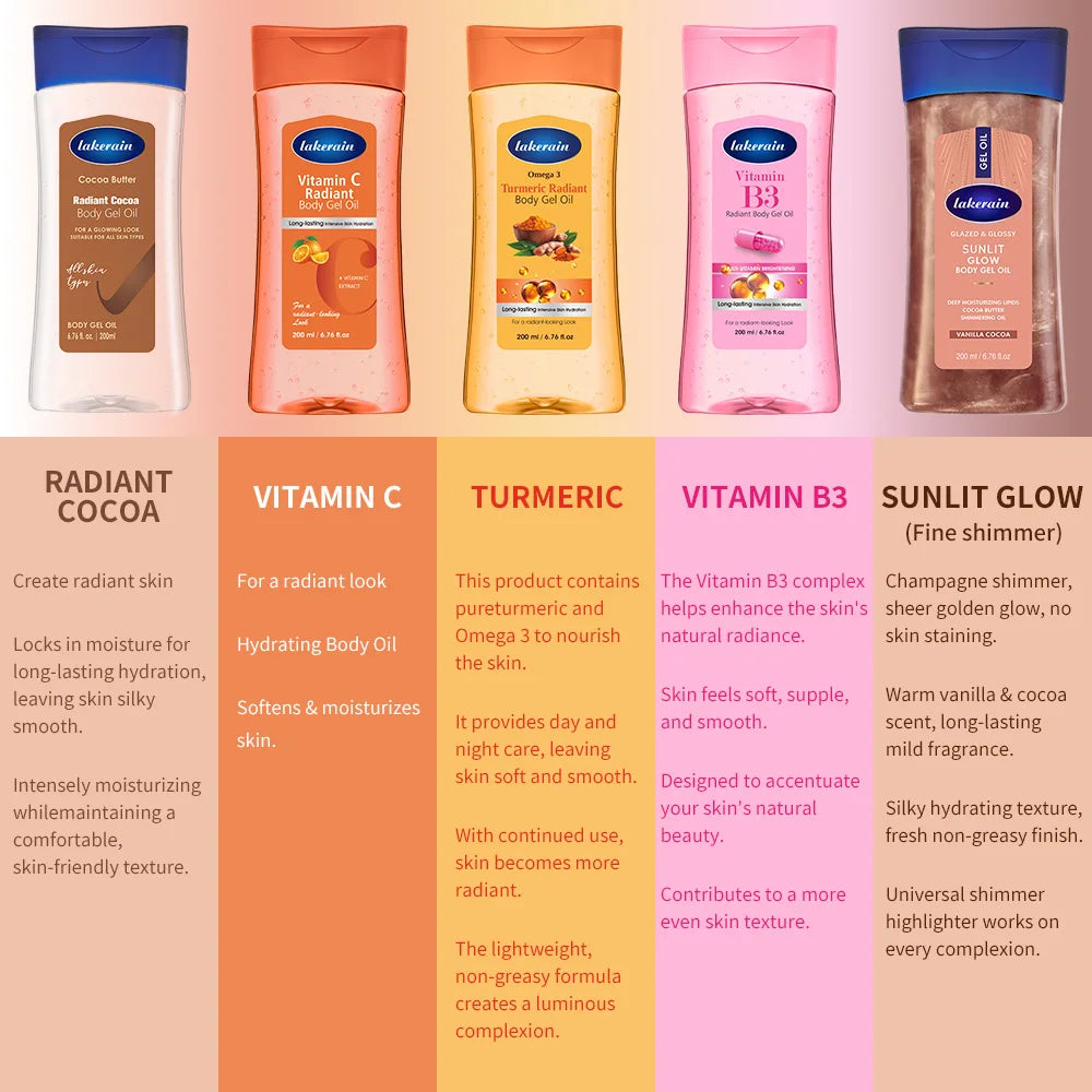 Moisturizing Shimmer Body Gel Oil Hydrating Skin Care