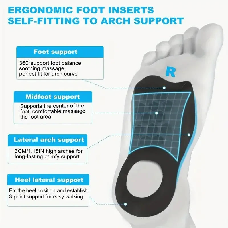 TPR Arch Support Orthopedic Shoe Insoles for Flat Feet - 3