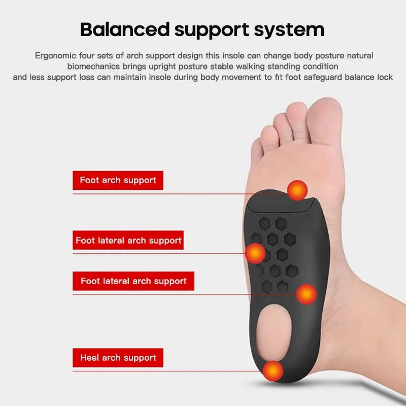 TPR Arch Support Orthopedic Shoe Insoles for Flat Feet - 2