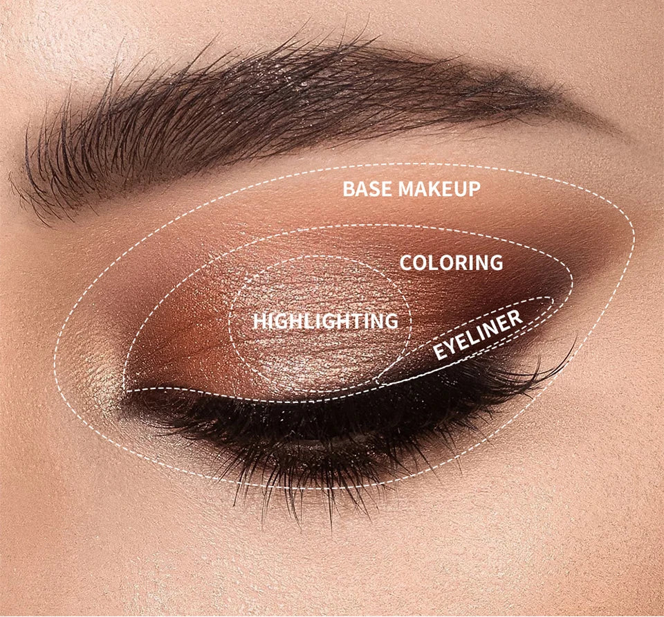 Nine Color Eyeshadow Powder Palette