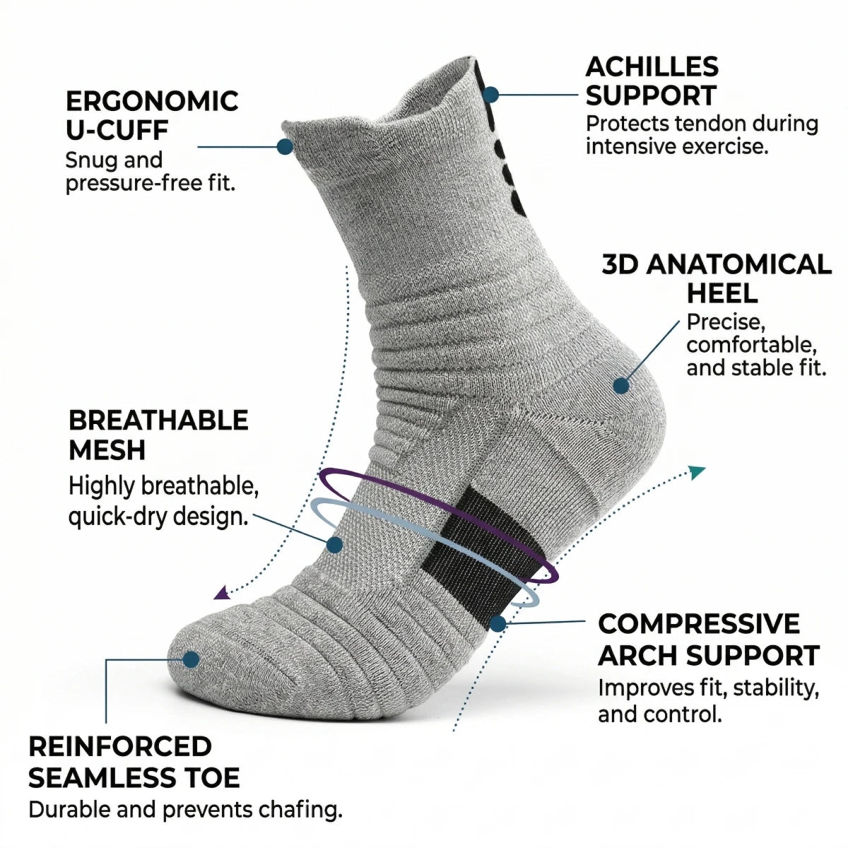 Polyester Elastane Cushioned Athletic Crew Socks - 2
