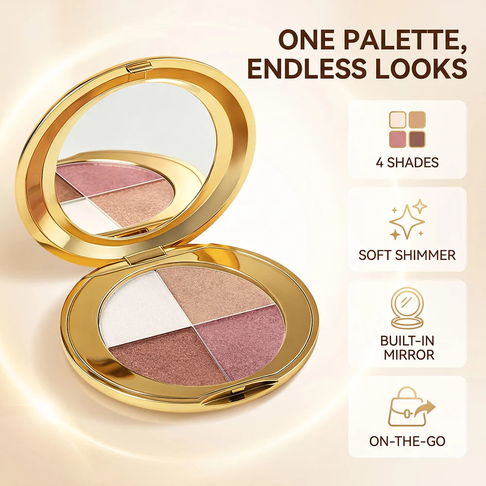 Powder Highlighter and Bronzer Face Makeup Palette