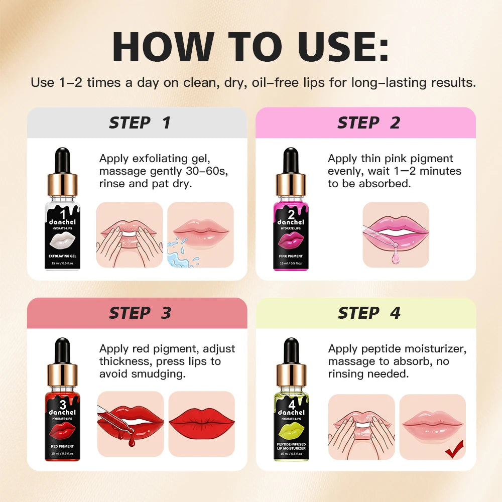 4 Piece Lip Exfoliation And Nourishing Treatment Set