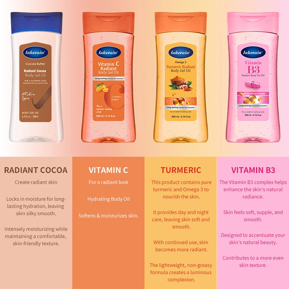 Radiant Body Gel Oil Moisturizing Skin Treatment