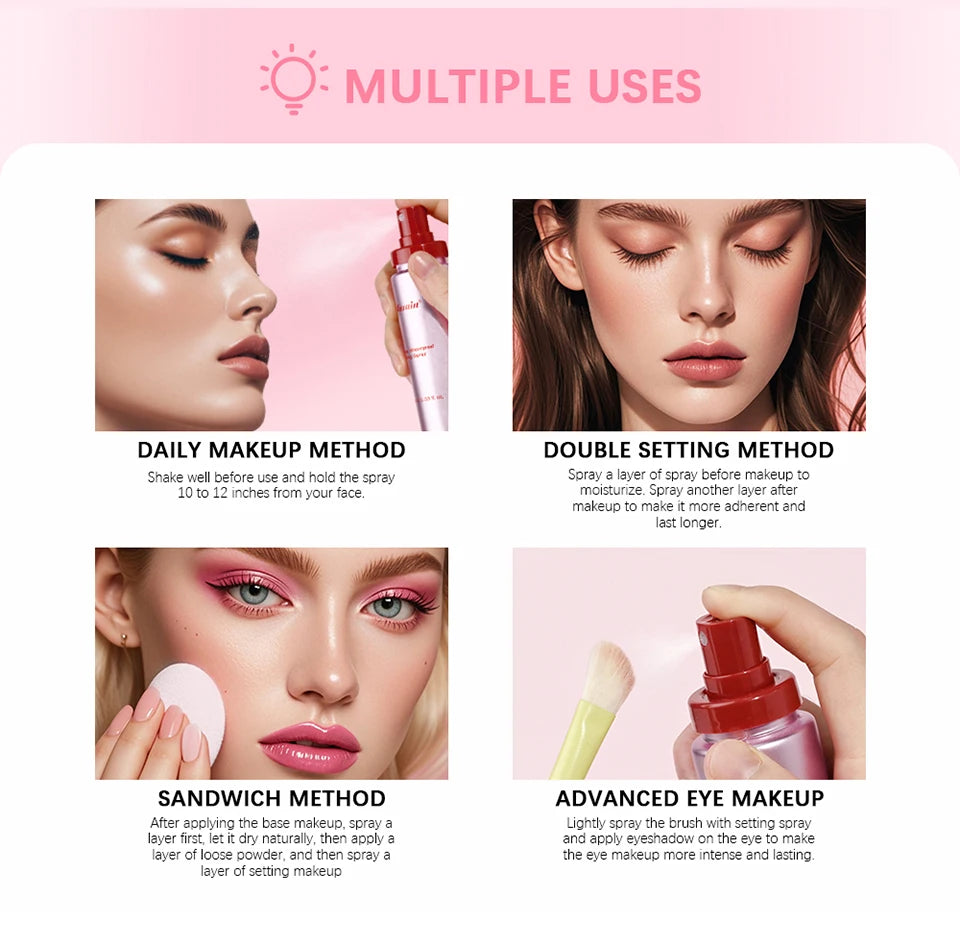 Matte Finish Waterproof Makeup Setting Spray