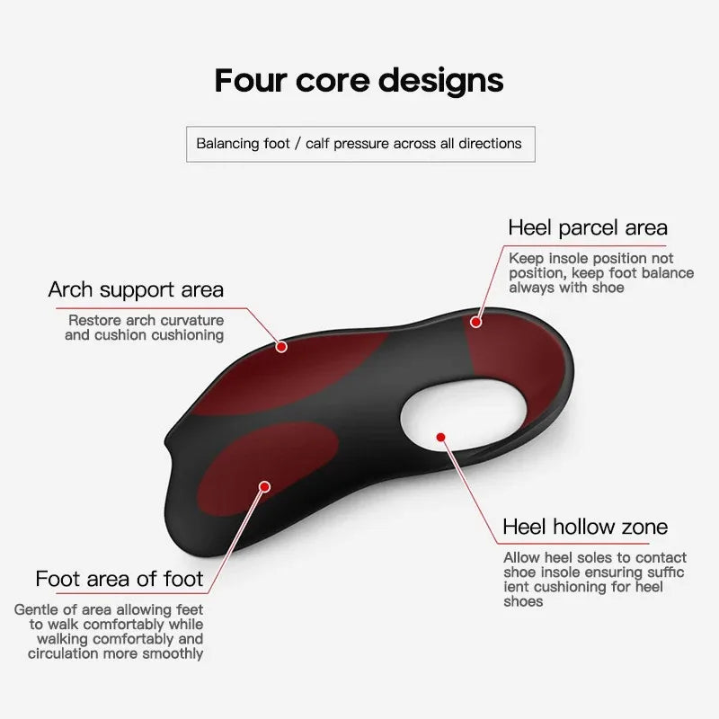 TPR Arch Support Orthopedic Shoe Insoles for Flat Feet - 13