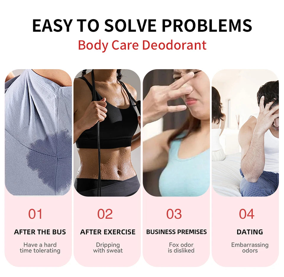 All Body Deodorant Balm Stick Odor Control