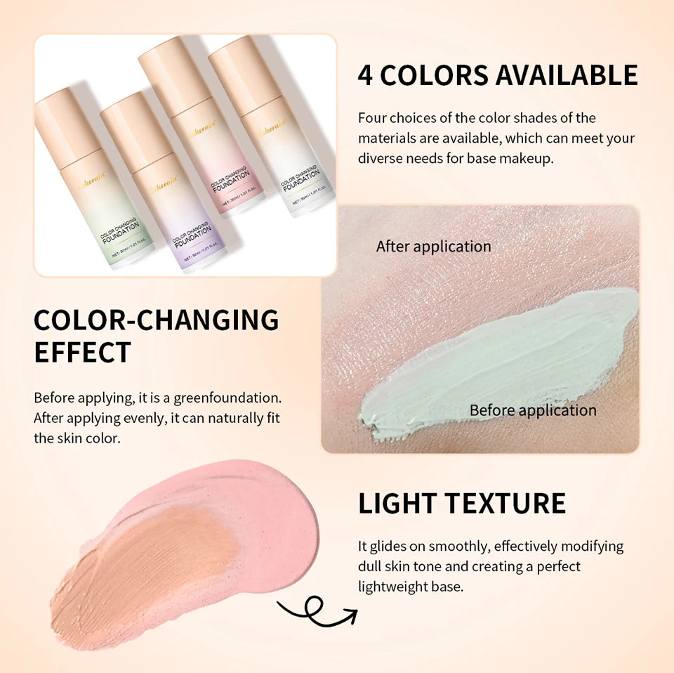 Color Changing Liquid Foundation Moisturizing Base Makeup
