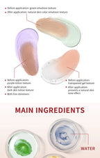 Color Correcting CC Cream Facial Primer Base Makeup